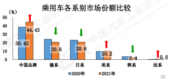 新能源尚未被满足的需求，新能源市场的需求空缺与机遇