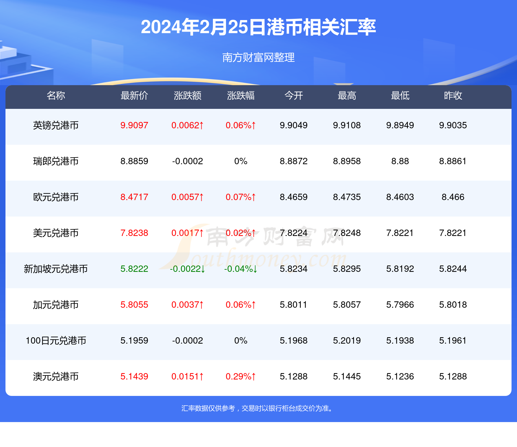 香港今天晚上开的什么特号，香港今晚特号开奖结果