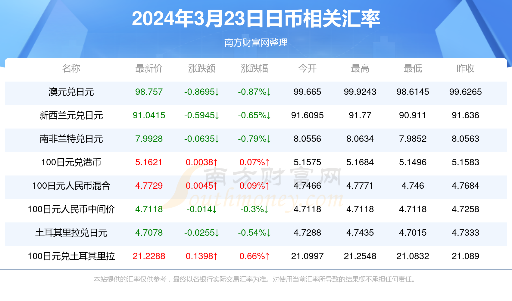 香港今天晚上开的什么特号，香港今晚特号开奖结果