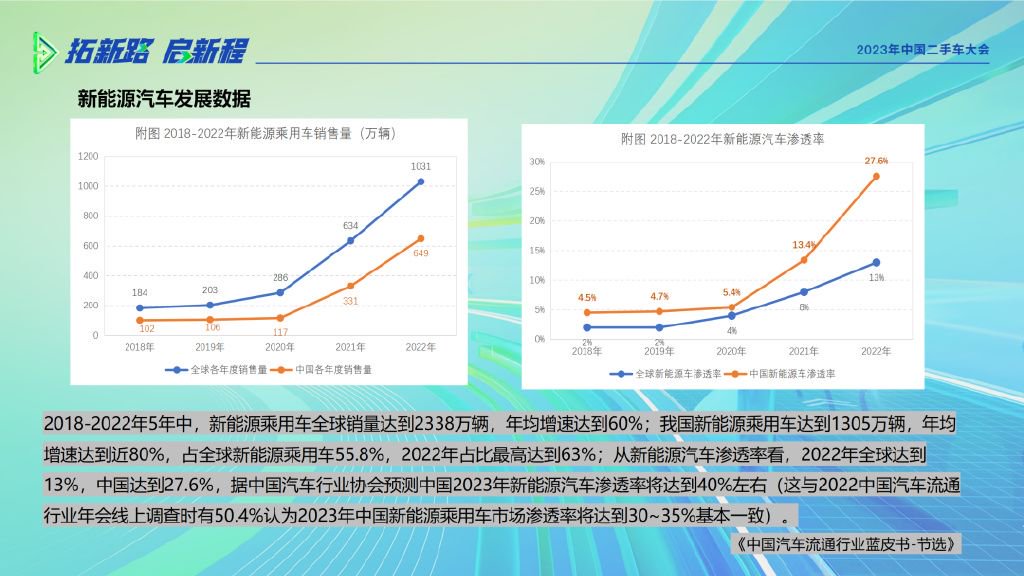 新能源产业在疫情爆发期间的发展历程与未来展望，疫情挑战下的新能源产业蜕变与未来蓝图