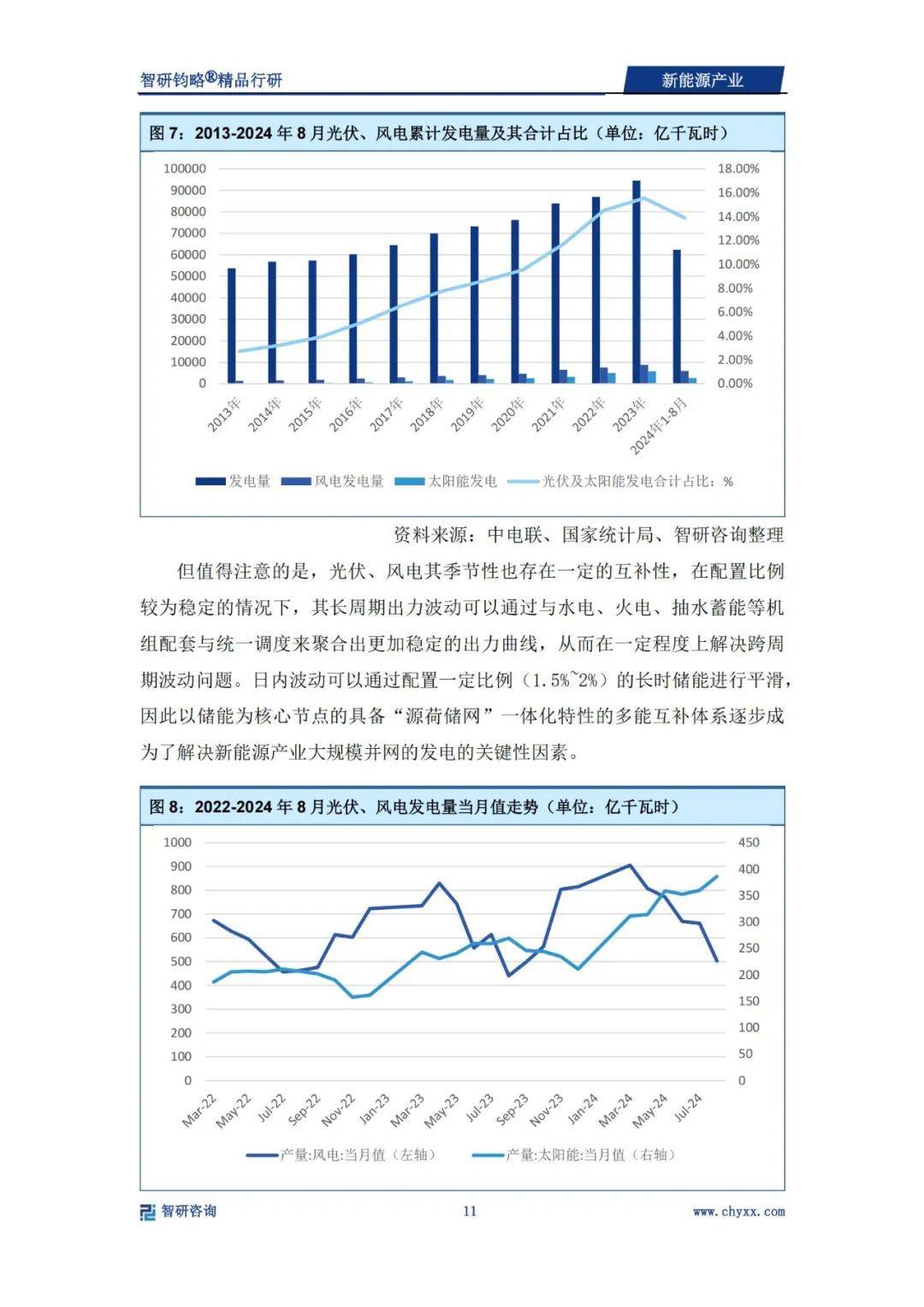 新能源产业在疫情爆发期间的发展历程与未来展望，疫情挑战下的新能源产业蜕变与未来蓝图