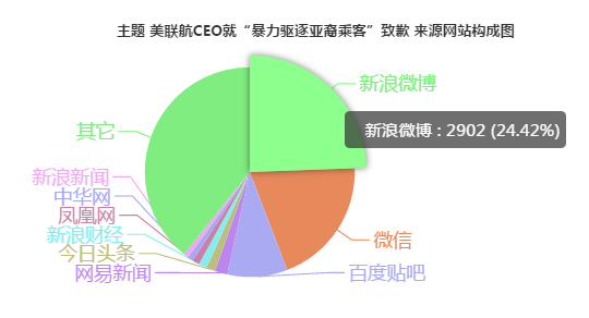 最新网络舆情事件,最新网络舆情事件分析，最新网络舆情事件深度分析，观察与分析最新网络舆情动态