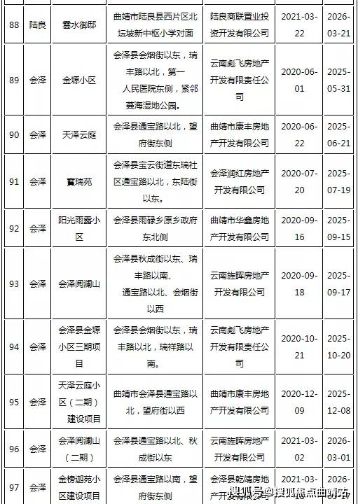 贵州兴仁新能源中标公示，贵州兴仁新能源项目中标公告揭晓