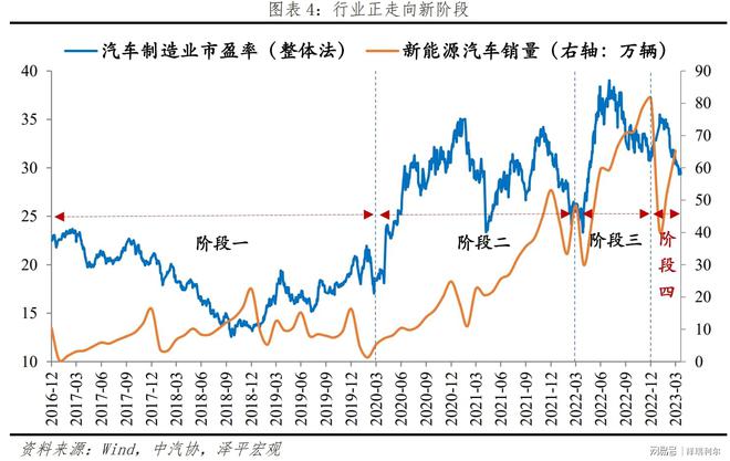 东盟十国新能源进口趋势分析，绿色能源合作新篇章，东盟十国新能源进口态势洞察，绿色能源合作新纪元