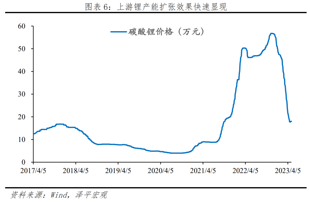 东盟十国新能源进口趋势分析，绿色能源合作新篇章，东盟十国新能源进口态势洞察，绿色能源合作新纪元