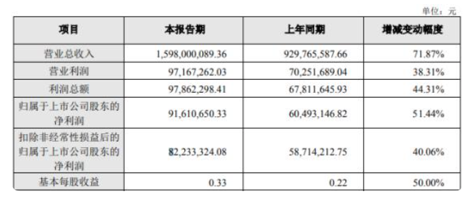 2024年12月30日 第75页