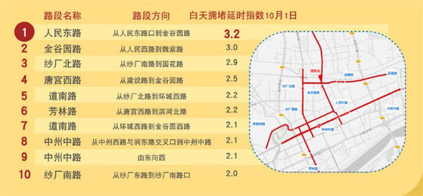 河南国庆出游指南最新，河南国庆出游最新指南