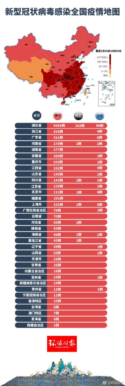 有关本土疫情最新报道，本土疫情最新动态报道