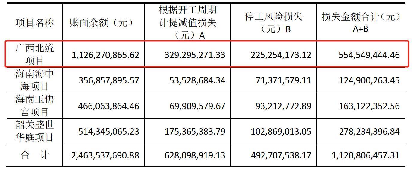 天广最新消息，天广最新动态报道