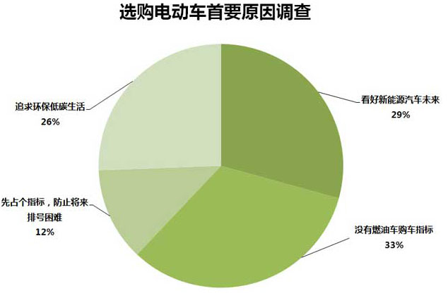 新能源环保油调配原则详解，绿色能源的智慧之道，新能源环保油调配智慧原则解析，绿色能源发展新方向