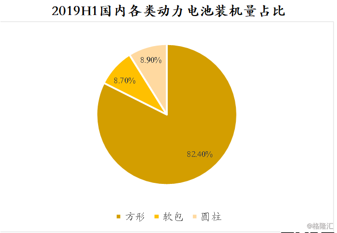 进口新能源材料区别对比，新能源材料进口特性与国产对比解析