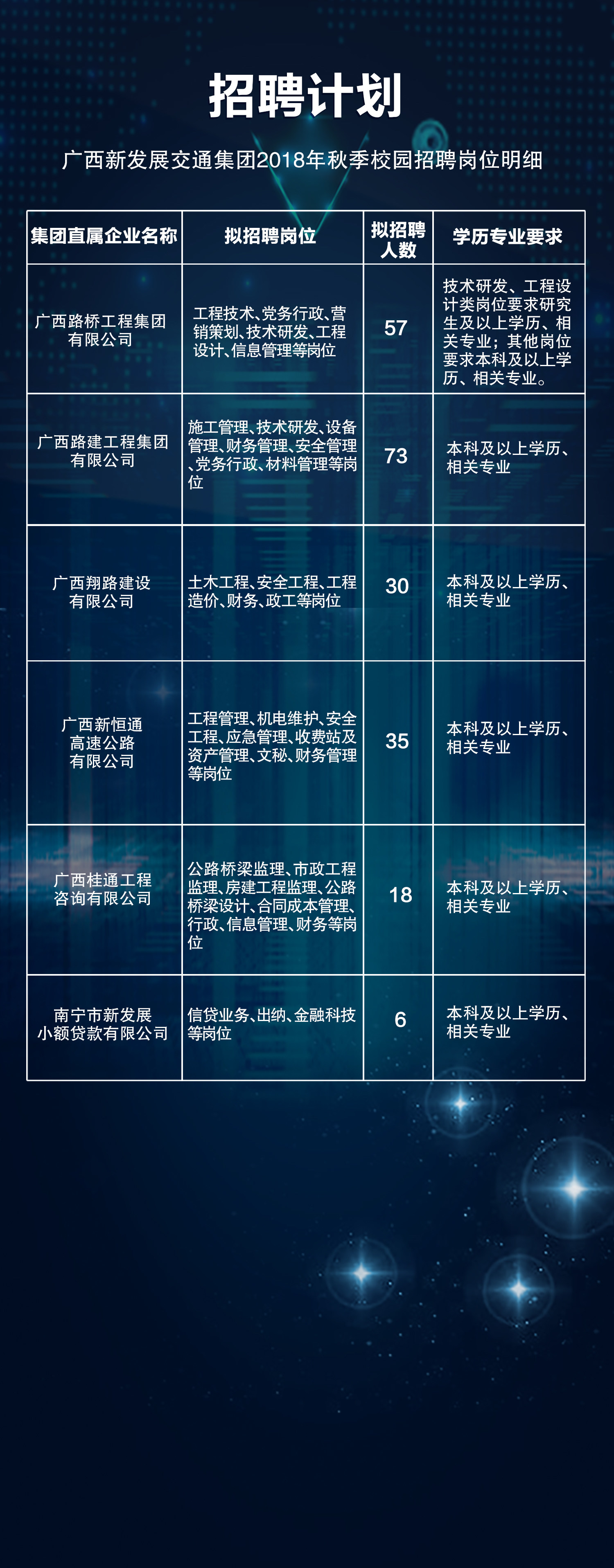 桂聘网最新招聘信息，桂聘网最新招聘信息汇总