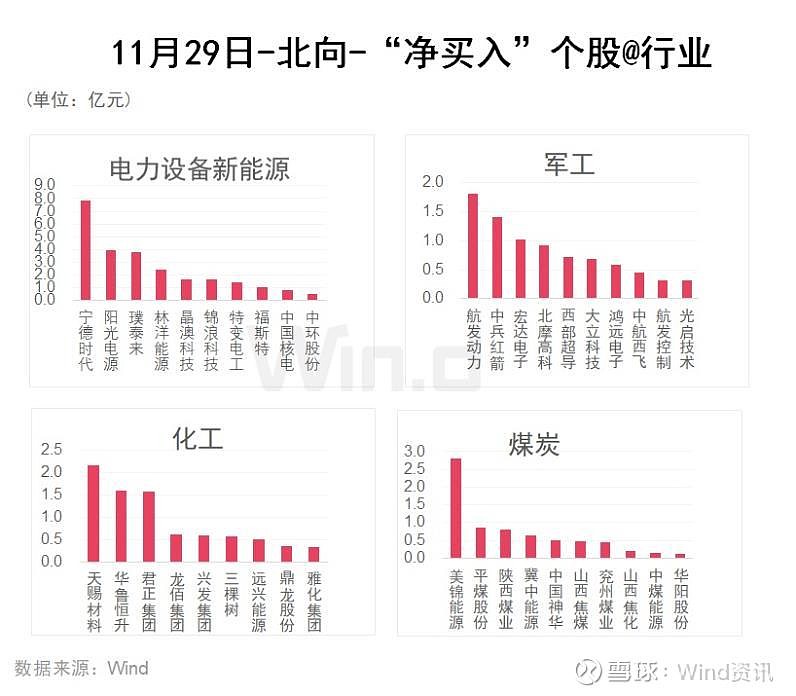 北方地区新能源企业数量，北方新能源企业数量概览