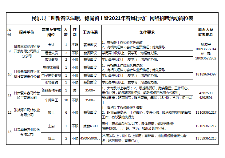 淅川狮子岗赶会时间表最新,淅川狮子岗赶会时间表最新消息，淅川狮子岗赶会时间表更新及最新消息