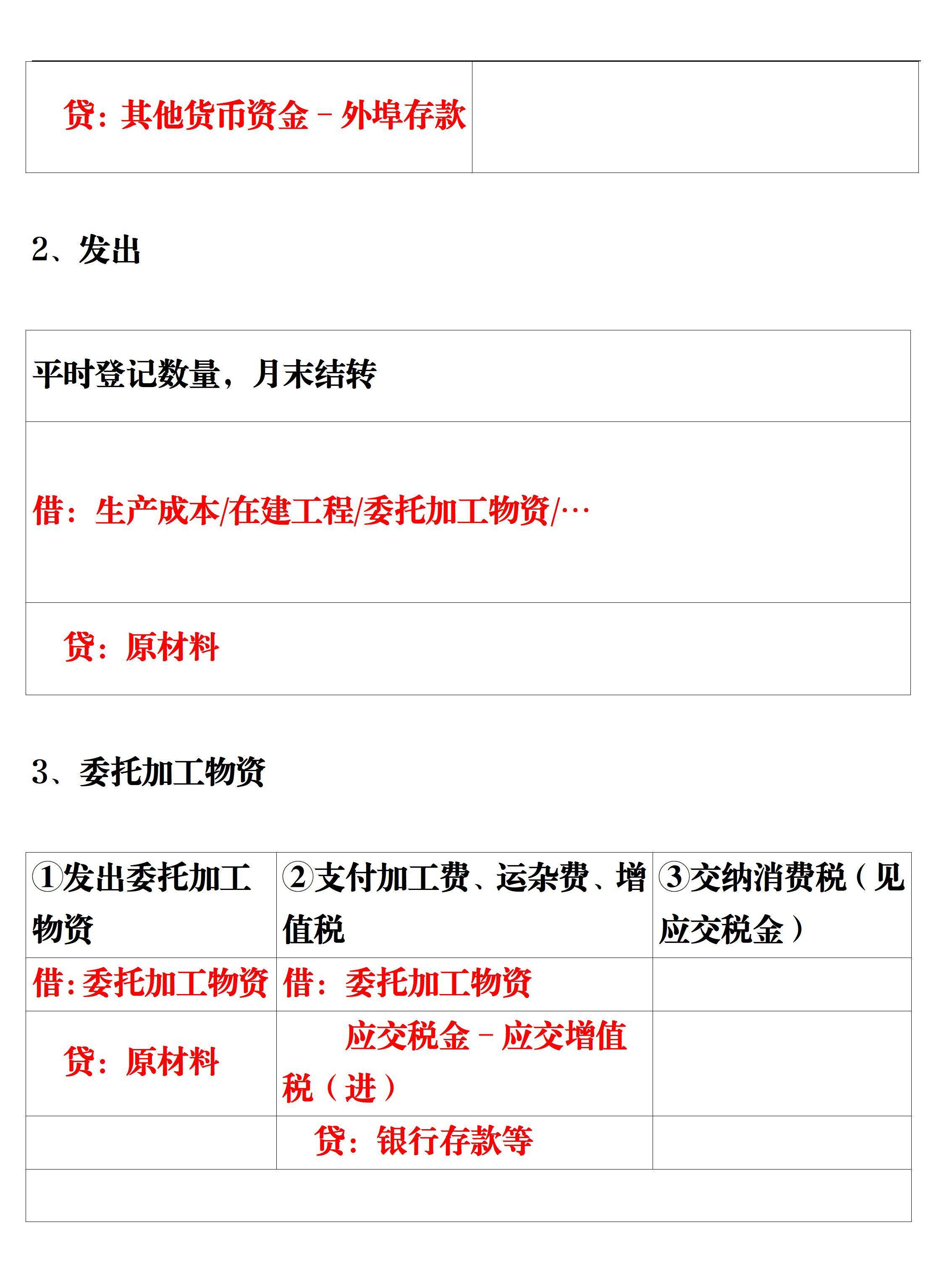 正版资料大全完整版2021年,正版资料大全完整版2021年353513，正版资料大全完整版2021年汇总 353513