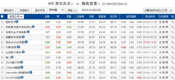 新澳彩开奖结果历史记录查询,新澳门开奖结果2020+开奖记录_，新澳彩开奖结果历史记录查询，2020年开奖记录一览