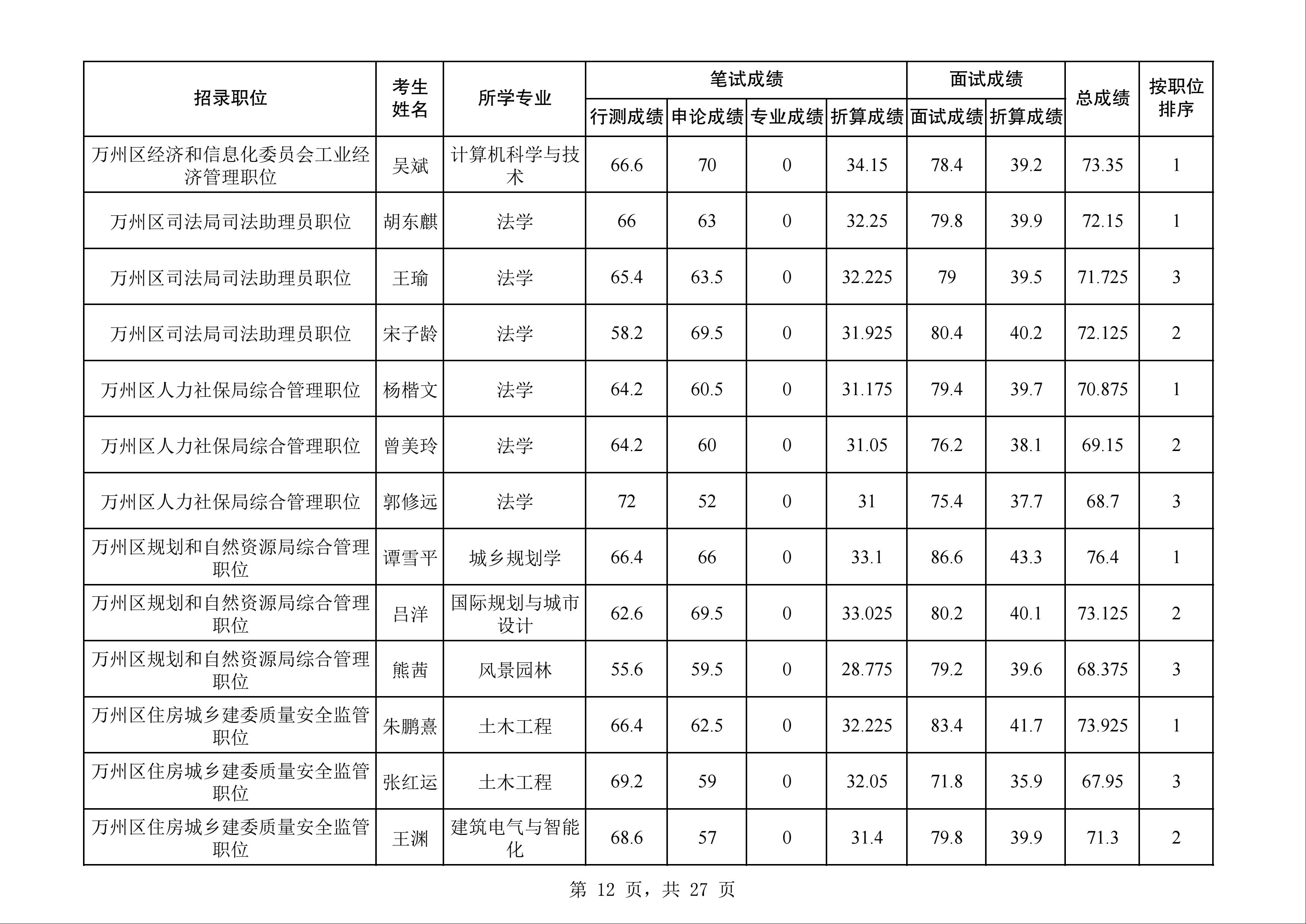 澳门今晚开奖结果查询开奖记录表，澳门今晚开奖结果及开奖记录表查询