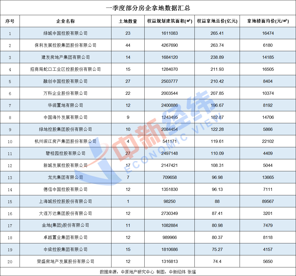 2023澳门全年历史记录，澳门历史记录回顾，2023全年概览