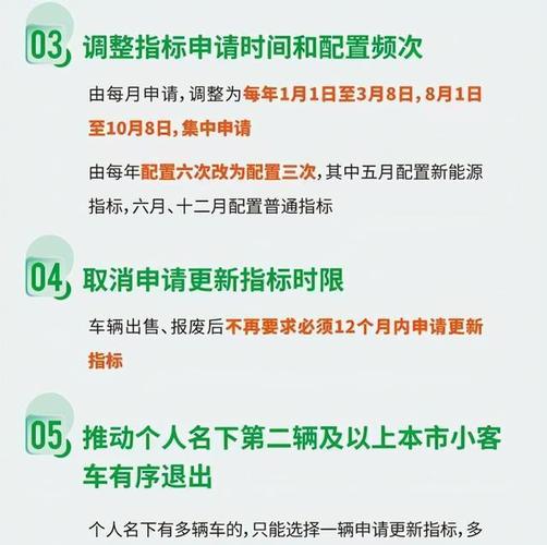 新能源摇号年限怎么算,新能源摇号年限怎么算的，新能源摇号年限计算指南