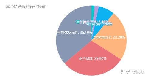 澳银新能源基金好不好，澳银新能源基金，投资新能源领域的潜力分析