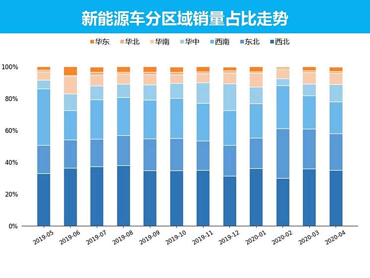 绿色未来已来——深入解析节能与新能源汽车的发展趋势及优势，绿色先锋启航，新能源汽车发展趋势与优势剖析