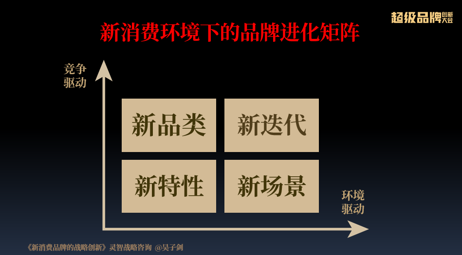 周末说说最新的生活体验与发现，周末生活新体验与发现分享