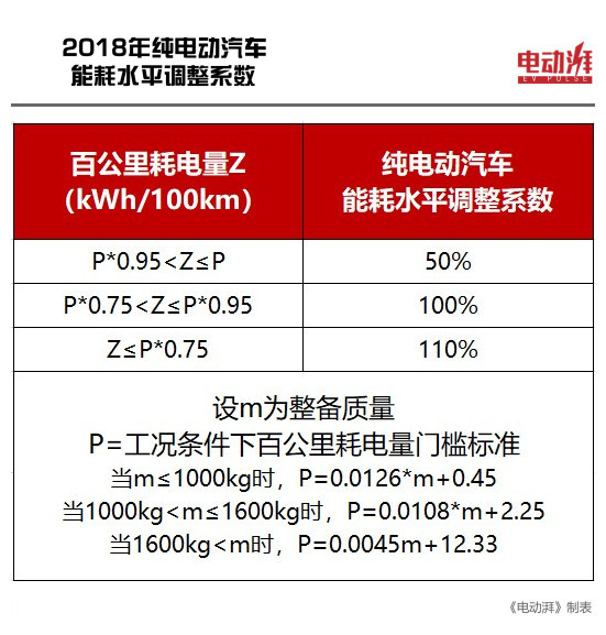 新能源补贴100亿公司,新能源补贴100亿公司怎么申请，新能源补贴申请指南，百亿补贴助力企业发展，如何申请新能源补贴？