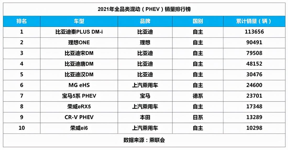 17款新能源秦怎么样，新能源秦，全面解析17款性能表现