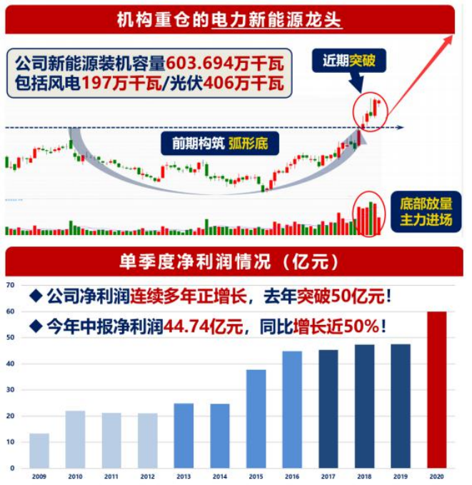 2024年12月30日 第13页