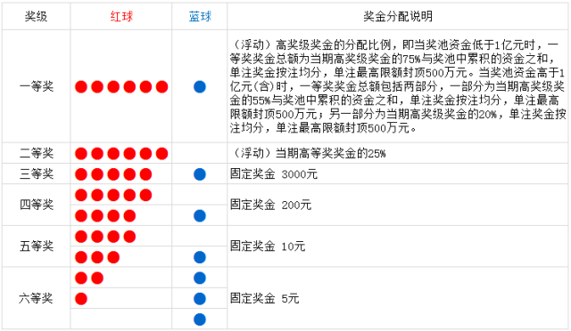 2020年澳门314期开奖结果,澳门官网开奖结果+开奖直播，澳门最新开奖结果及直播回放，澳门官网开奖直播与结果揭晓