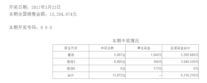 2024年12月30日 第6页