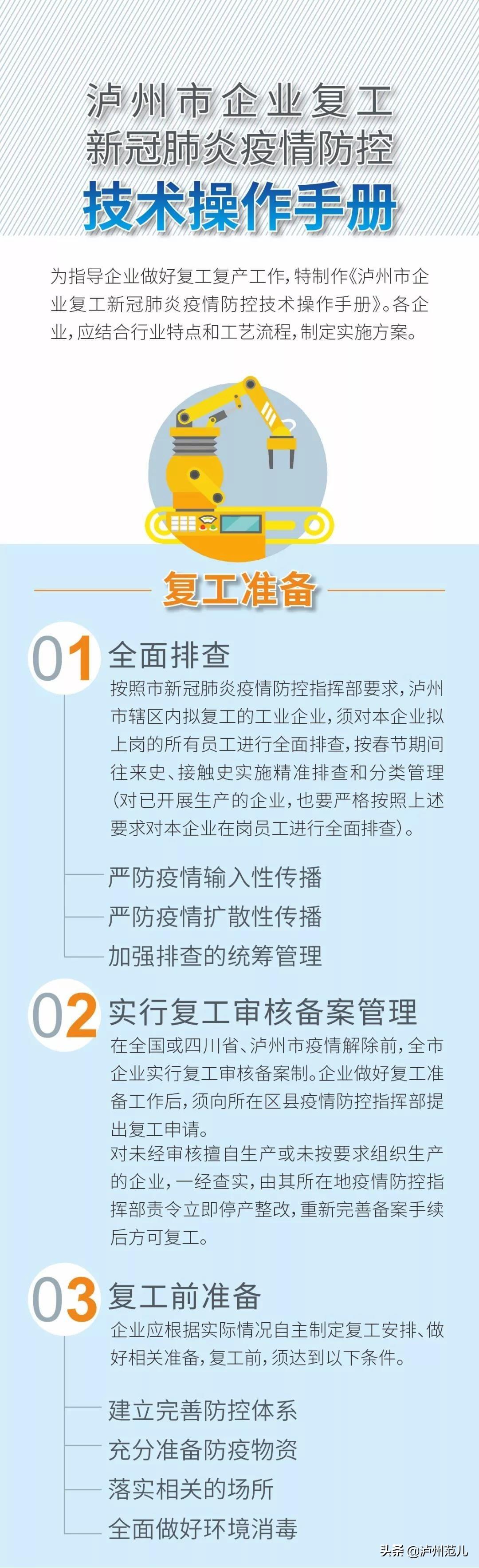 泸州最新疫情分区解析，全面了解防控措施及生活影响，泸州疫情最新解析，防控措施与生活影响全面解读