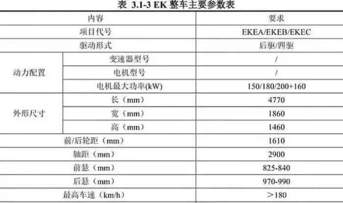 新能源电车成本核算全解析，揭秘购车与使用成本背后的秘密，新能源电车成本全解析，购车与使用成本揭秘