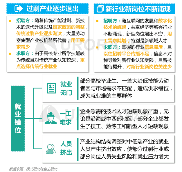 牛塘工业园招聘信息汇总，全新岗位等你来挑战！，牛塘工业园多岗位招聘，激情挑战等你加入！