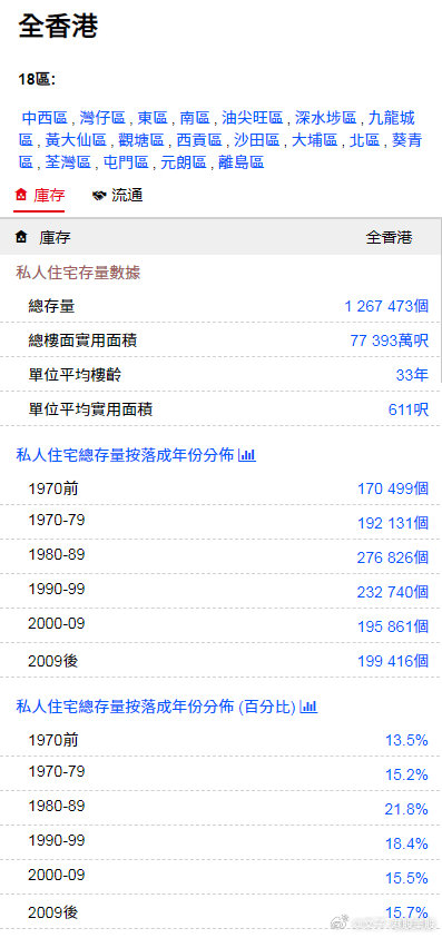 香港全港四肖八码精选资料,香港全港四肖八码精选资料 im.1cur85a.buzz_，香港四肖八码精选资料全解析