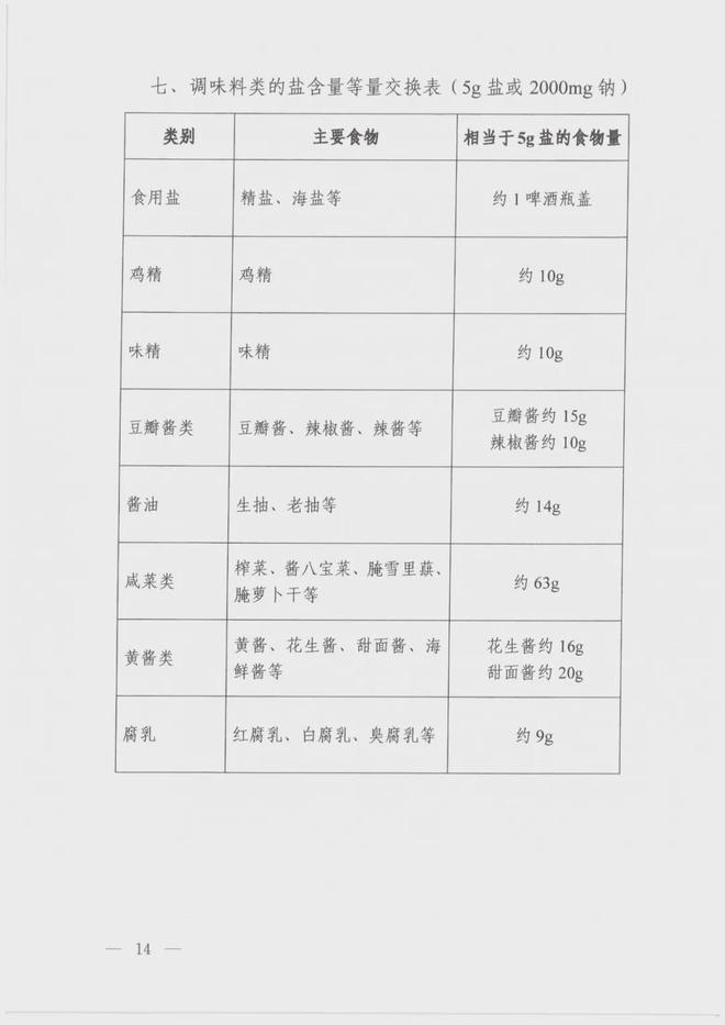 2024年将取消医院编制,2024年将取消医院编制国家卫健委回应，国家卫健委回应，2024年将取消医院编制