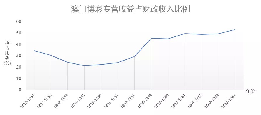 2024年12月 第25页