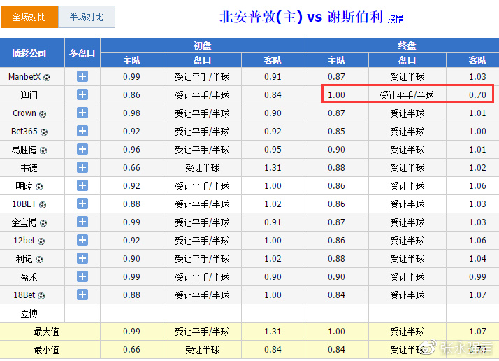 今天晚上澳门特马开什么号，澳门特马今晚开什么号码？警惕赌博犯罪风险。