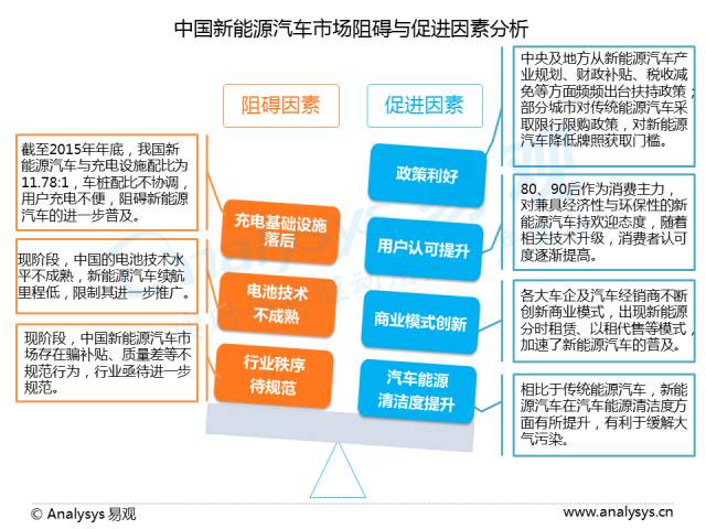 加新能源油，开启绿色出行新篇章——深度解析新能源油的优势与未来趋势，新能源油，绿色出行新篇章的开启者