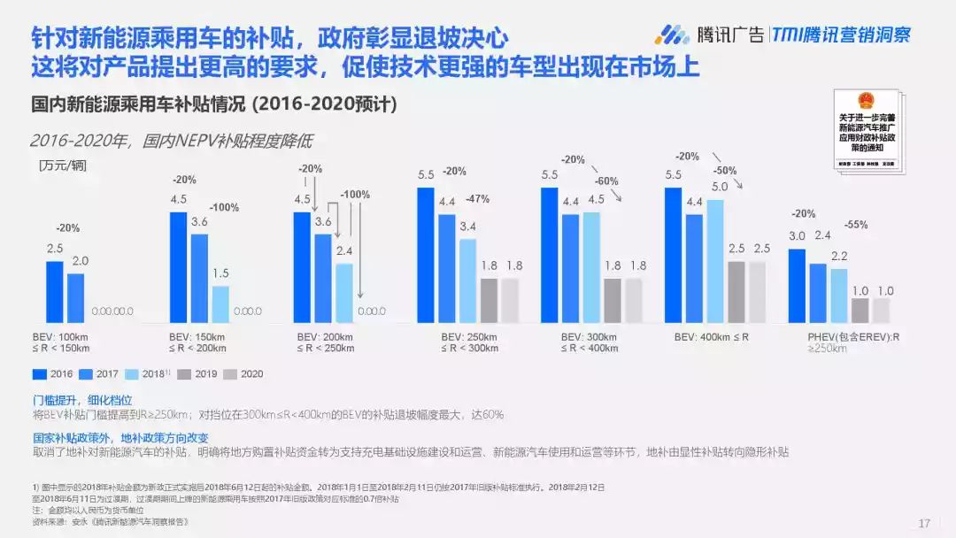 2017年新能源政策深度解析，引领绿色能源新时代，2017年新能源政策全景解读，开启绿色能源新时代