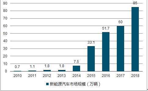 2024年12月 第16页