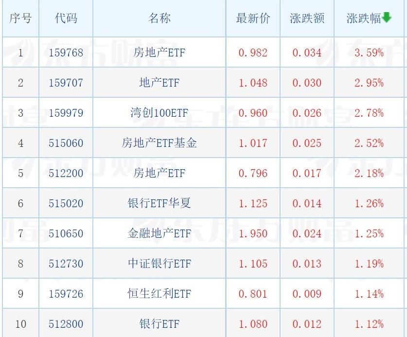 新能源金属ETF，投资新风口，揭秘未来能源革命的关键角色，新能源金属ETF，领航能源革命的关键投资风口