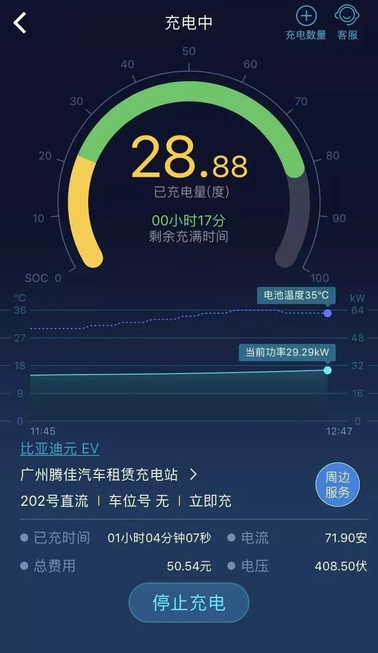 新能源充电到百分之98，新能源充电至极致，98%电量揭秘