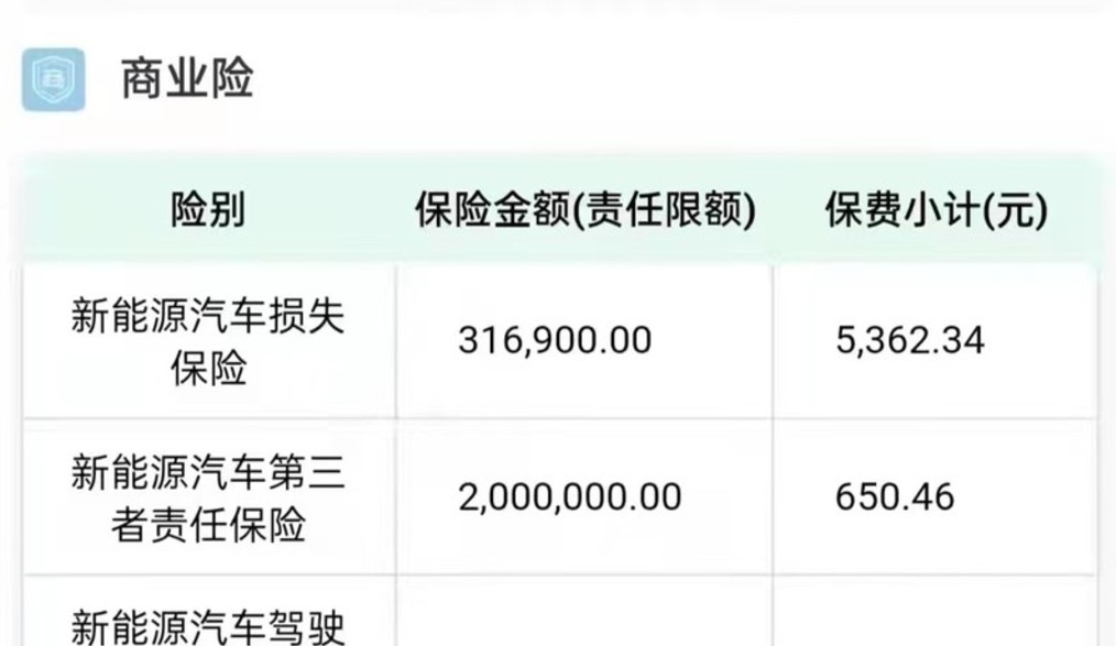 海豚新能源汽车保险费用，海豚新能源汽车保险费用一览