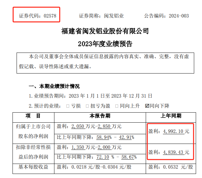 闽发铝业股票最新消息，闽发铝业股票最新动态一览