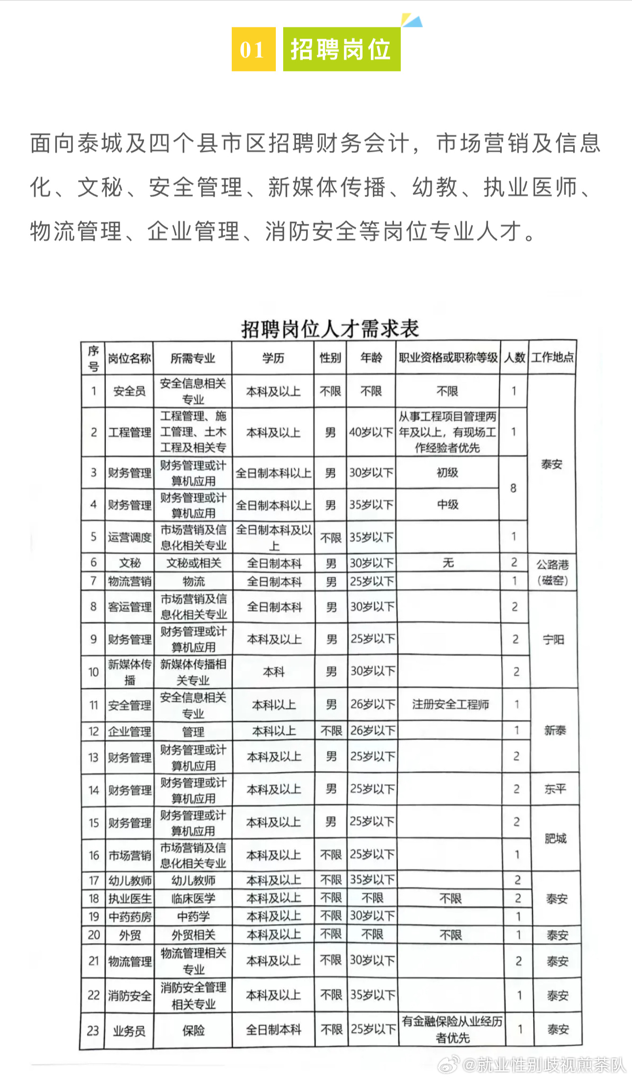 孟州招聘网最新信息，孟州招聘网最新职位汇总