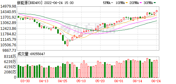 2025年1月1日 第32页