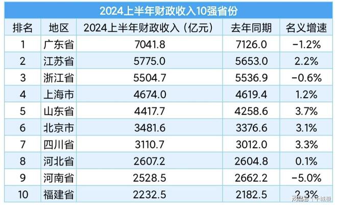 2024年香港最快开奖记录，香港最快开奖记录揭秘，2024年开奖历史回顾