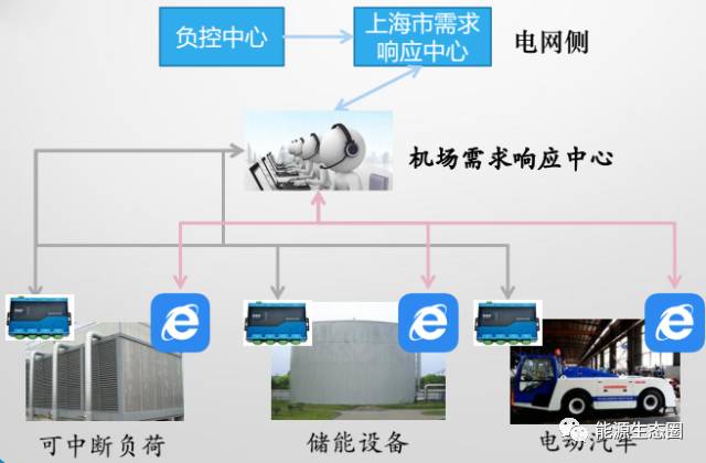 荣宝新能源装置，引领未来能源转型的关键力量，荣宝新能源装置，引领能源转型的核心力量