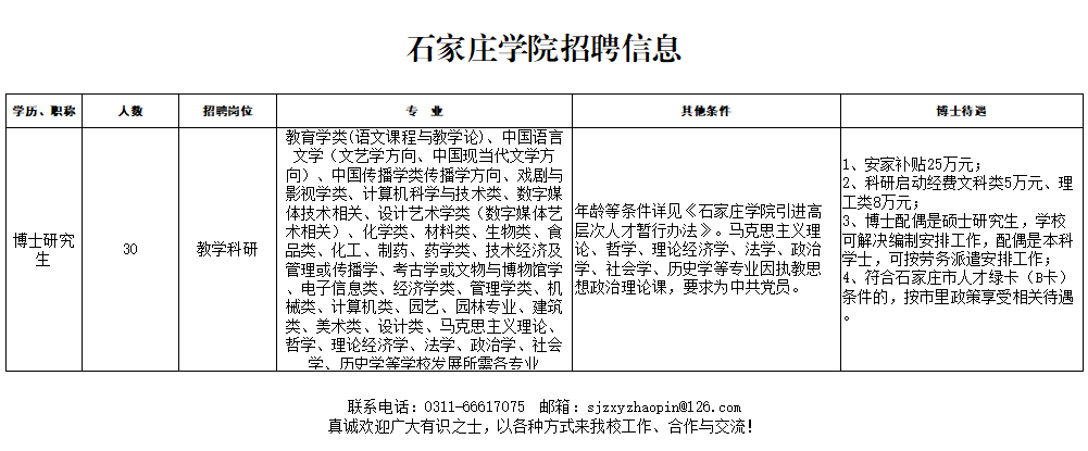 石家庄招聘网最新招聘，石家庄最新招聘信息汇总